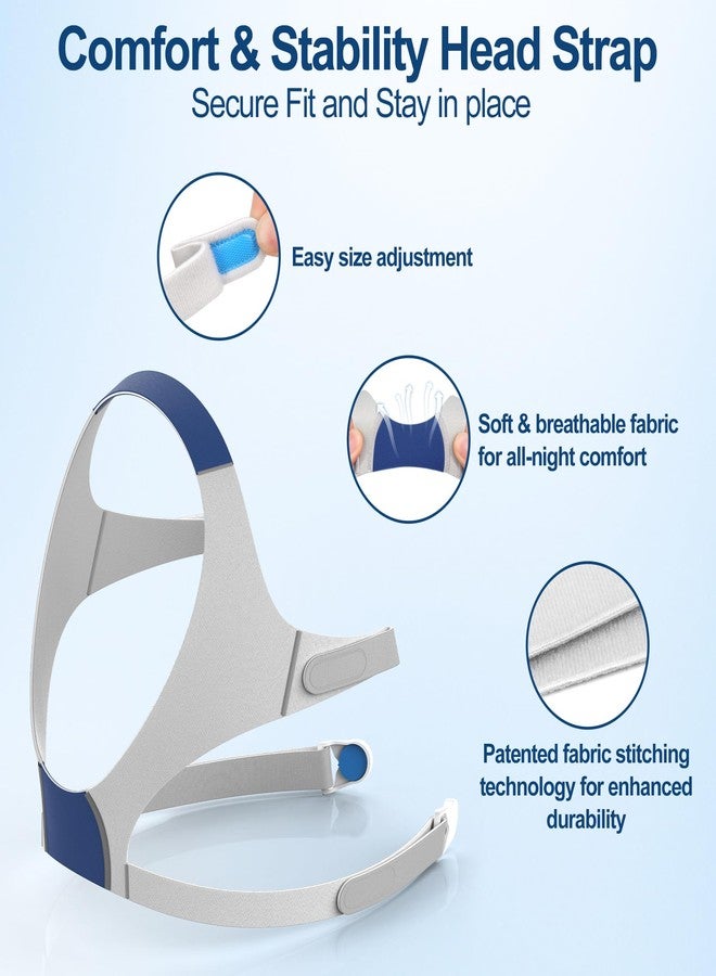 MEDICOLOR Improved Frame Set for Airfit F20, Includes Full Face Cushion Medium, Head Strap, Frame & Clips, 2 PCS CPAP Strap Covers, Enhanced Comfort CPAP Supplies by MEDICOLOR (M) - Image 5